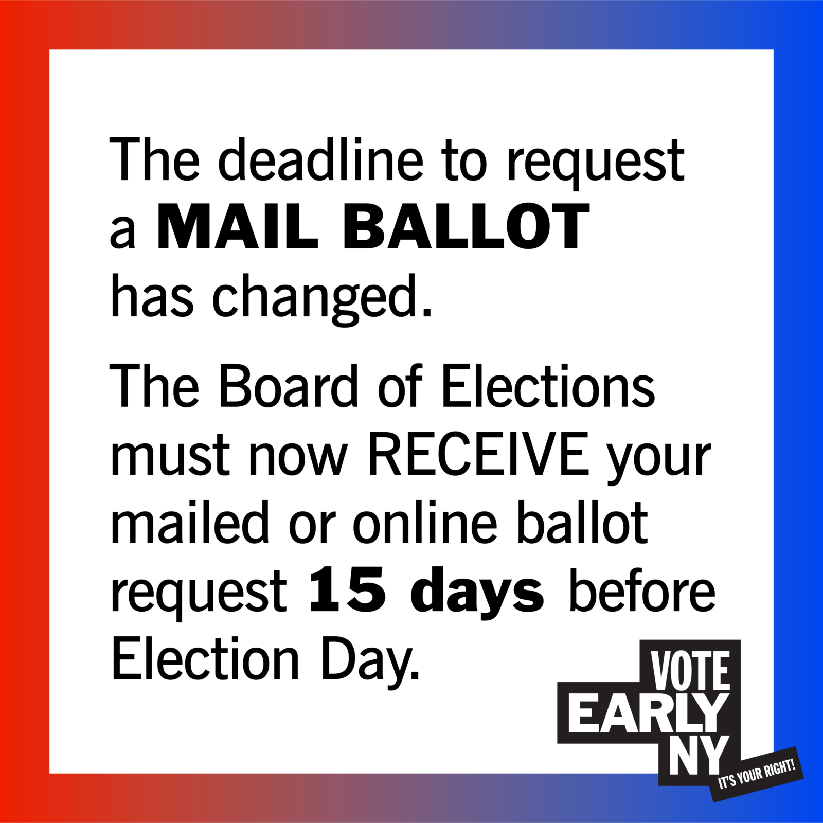 early mail in voting ny